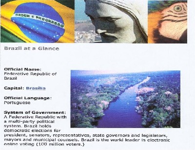 Information about Brazil